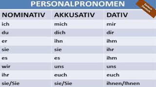 Deutsch Personalpronomen  Nominativ Akkusativ  Dativ [upl. by Ahseekal]