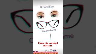 Face shape glass lenskart eyecare eyeglasses [upl. by Olodort201]