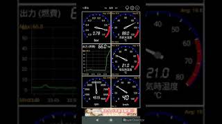 ekカスタム ターボモデル carscannerアプリで馬力計測 [upl. by Tletski]