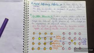 Non Stoichiometric defects and its types in hindi [upl. by Virendra]