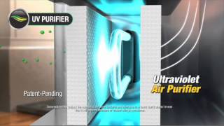 SeasonAire  Heater and Air Purification System [upl. by Sancho]