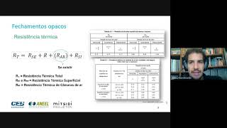 Aula 21  UnB Capacitação EE  Eficiência da envoltória [upl. by Hetty]