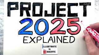 What is Project 2025 Project 2025 Explained  5 Criticisms of Project 2025 [upl. by Ennovahs932]