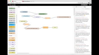 NodeRED Introduction [upl. by Aubigny]