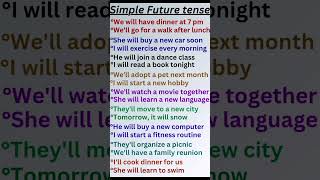 How to Use the Simple Future Tense Like a Pro [upl. by Nahc]