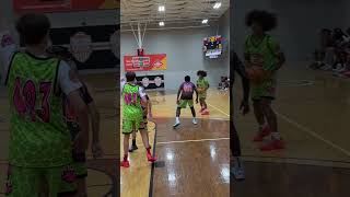 Best MN Middle School Hoopers [upl. by Acirrehs]