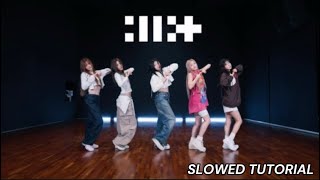 ILLIT  ‘Cherish My Love’ Fix Ver Dance Practice Mirrored  Slowed Tutorial [upl. by Fabri]