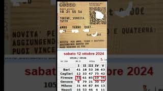 Terrno del sabato perte lotto [upl. by Virgil]