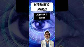 Mydriase amp Myosis  Définition amp Causes oeil definition causes oculus eyes nursestudent nurse [upl. by Siroled826]