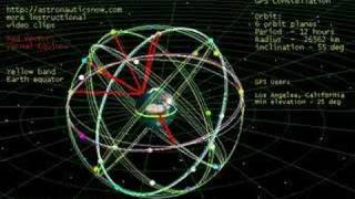 Space Global Positioning System GPS Constellation [upl. by Sherie]