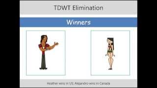 Every Total Drama Elimination Seasons 15 [upl. by Monto]