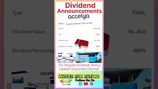 accelya solutions india ltd accelya solutions india ltd latest news accelya solutions ltd share [upl. by Azalea538]