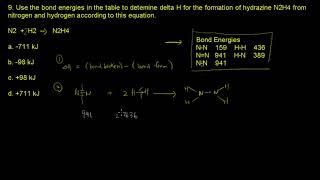 ACS Exam General Chemistry Energetics Ch5 9 [upl. by Lew22]