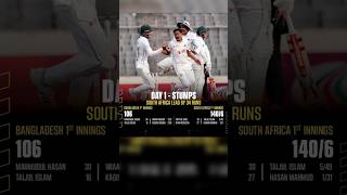 Bangladesh vs South Africa 1st Test day 1 2024  shorts [upl. by Obadiah]