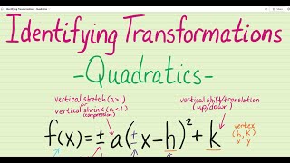 Identifying Transformations  Quadratics [upl. by Aleet112]