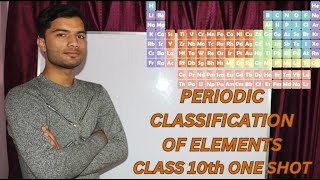 Periodic Classification of Elements Class10 [upl. by Brawley688]