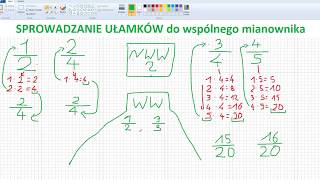 🔥 Sprowadzanie ułamków do wspólnego mianownika  wspólny mianownik  matematyka [upl. by Okihcas416]