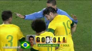 Gols  Brasil 4 x 1 Estados Unidos  Amistoso Internacional  30052012  Globo HD [upl. by Russia338]