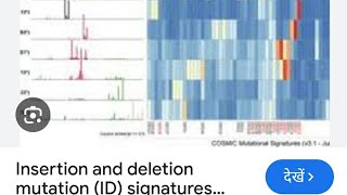 AIIMSampNEET BIOLOGY ampCSIRNET LIFESCIENCES w BIOTECHNOLOGYinsertionsamp deletions [upl. by Shelden]