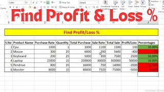 Find Profit and Loss Percentage in Excel  Profit and Loss Percentage in MS Excel in Hindi excel [upl. by Dafodil]