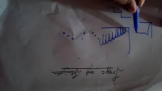 TREPPE and TETANIZATION easieast understanding [upl. by Imot]