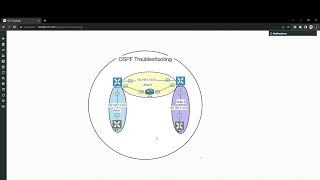 CCNA 200301 Full Course in Tamil Day 33  OSPF Reference Bandwidth  Part 12 [upl. by Nathanil]