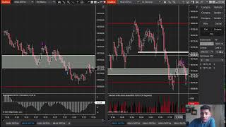 Live Trading PROFIT 350usd MNQ 10 de septiembre 2024 [upl. by Groome]