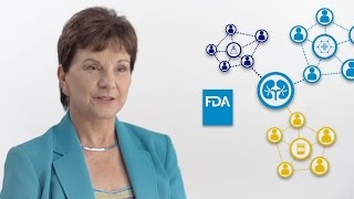 About FDA’s Biomarker Qualification Program [upl. by Airdnaed]