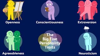 The Five Big personality trait Model in Hindi With Advantages and Disadvantages [upl. by Ytsirhc]