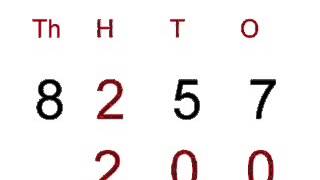 Place Value Ones Tens Hundreds Thousands [upl. by Bevan]