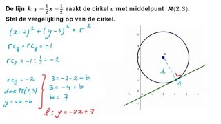 Cirkelvergelijkingen [upl. by Arrac]