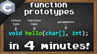 C function prototypes 🤖 [upl. by Aryad]