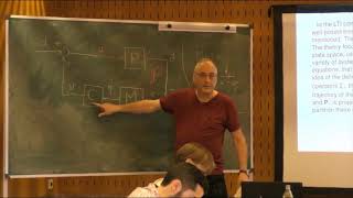 3 The internal model principle – III followed by Intro to Hilbert spaces – II By Prof George Weiss [upl. by Attehcnoc999]