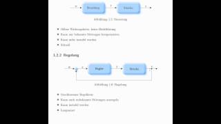 122 Regelung [upl. by Edva]