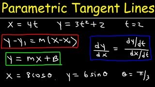 Tangent Lines of Parametric Curves [upl. by Llebpmac]