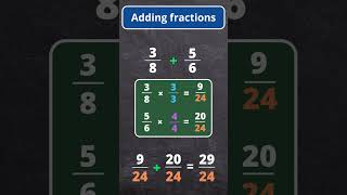 Fractions  Addition of fractions [upl. by Maryl]