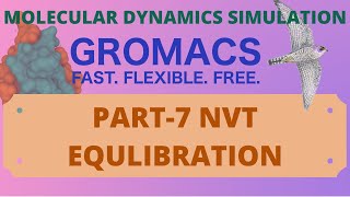 Molecular dynamics simulation gromacs NVT Equlibration part 7 [upl. by Paradies]