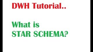 DWH Tutorial 6  What is Star Schema in Dimensional Modeling [upl. by Hawkie831]