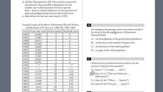 PSAT Test 2 Section 1 1923 [upl. by Krug806]