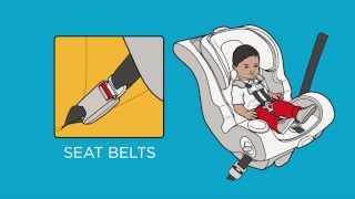 Installing RearFacing Convertible Car Seat with Seat Belt [upl. by Ahsillek892]