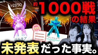 伝説1000戦の背景＆特別わざ確率がまさかの結果に！ワイルドエリア結果報告ライブ【ポケモンGO】 [upl. by Ydaf]