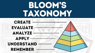 Blooms Taxonomy Explained in 3 Minutes [upl. by Lauer]