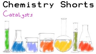 How Catalysts Work GCSE [upl. by Sedberry328]