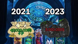 Why is the Dota 2 International 2023 prize pool so low [upl. by Jabon]