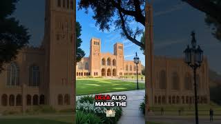 Most Affordable Law Schools in California [upl. by Luar817]