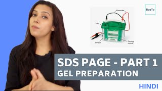 SDS PAGE  Part 1  Gel Preparation  Hindi [upl. by Tiram]