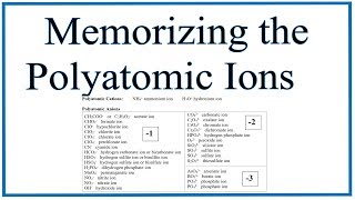 Memorizing and Using the List of Polyatomic Ions [upl. by Leonard813]