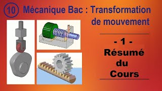 Transformation de mouvement résumé du cours sys vis écrou pignon et crémaillère bielle manivelle [upl. by Barren]