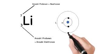 Chemie  Die Elektronenverteilung im Schalenmodell [upl. by Ernald]