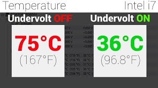 How to UNDERVOLT your Laptop CPU  Reduce HEAT amp Increase Performance [upl. by Hanonew]